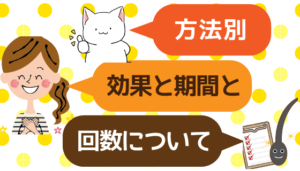 【方法別】効果と期間と回数について