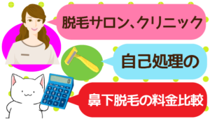 脱毛サロン、クリニック、自己処理の鼻下脱毛の料金比較